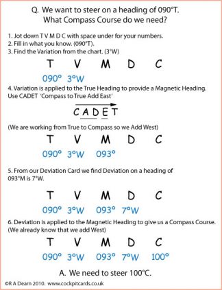 Variation and Deviation - cockpitcards.co.uk