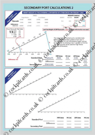 Secondary Port Calculations Sheet product image